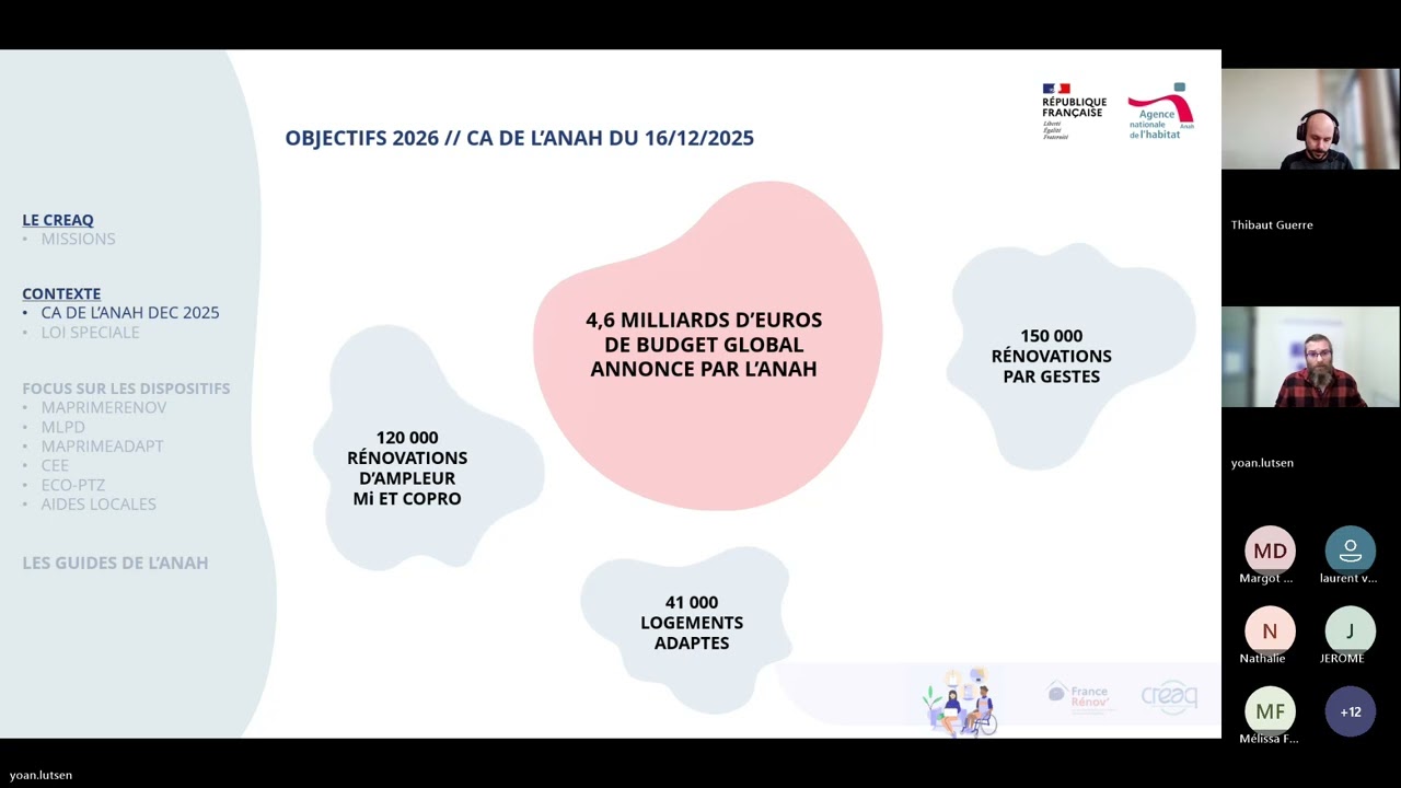 Aides financières 2026 : à quoi s’attendre et comment s’y préparer ?